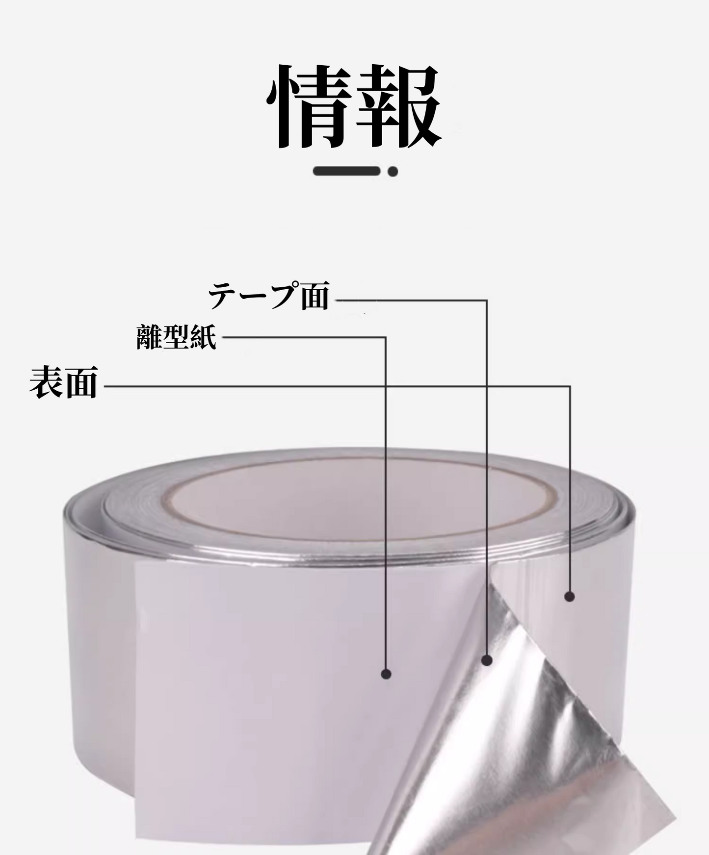 送料無料　2点セット　アルミテープ  　防水 断熱　キッチン　　3260