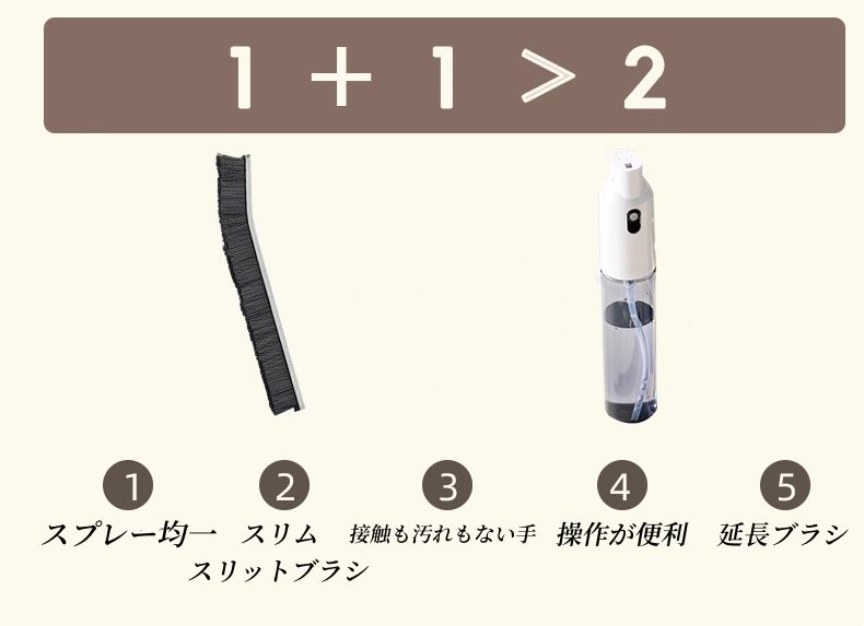 送料無料　2点セット　スリットブラシ　　3294