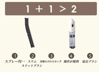 送料無料　2点セット　スリットブラシ　　3294