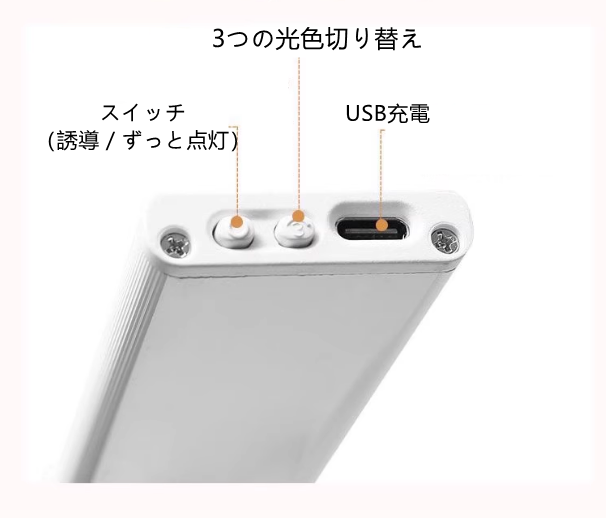 送料無料　led無線人体誘導ランプ 穴あけ不要　　充電式　玄関　3236