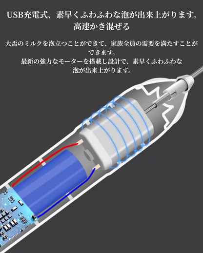 送料無料　ミルクフォーマー　ミルク泡立て器　泡立て器　電動 小型　USB 　　ミニ攪拌機 3269