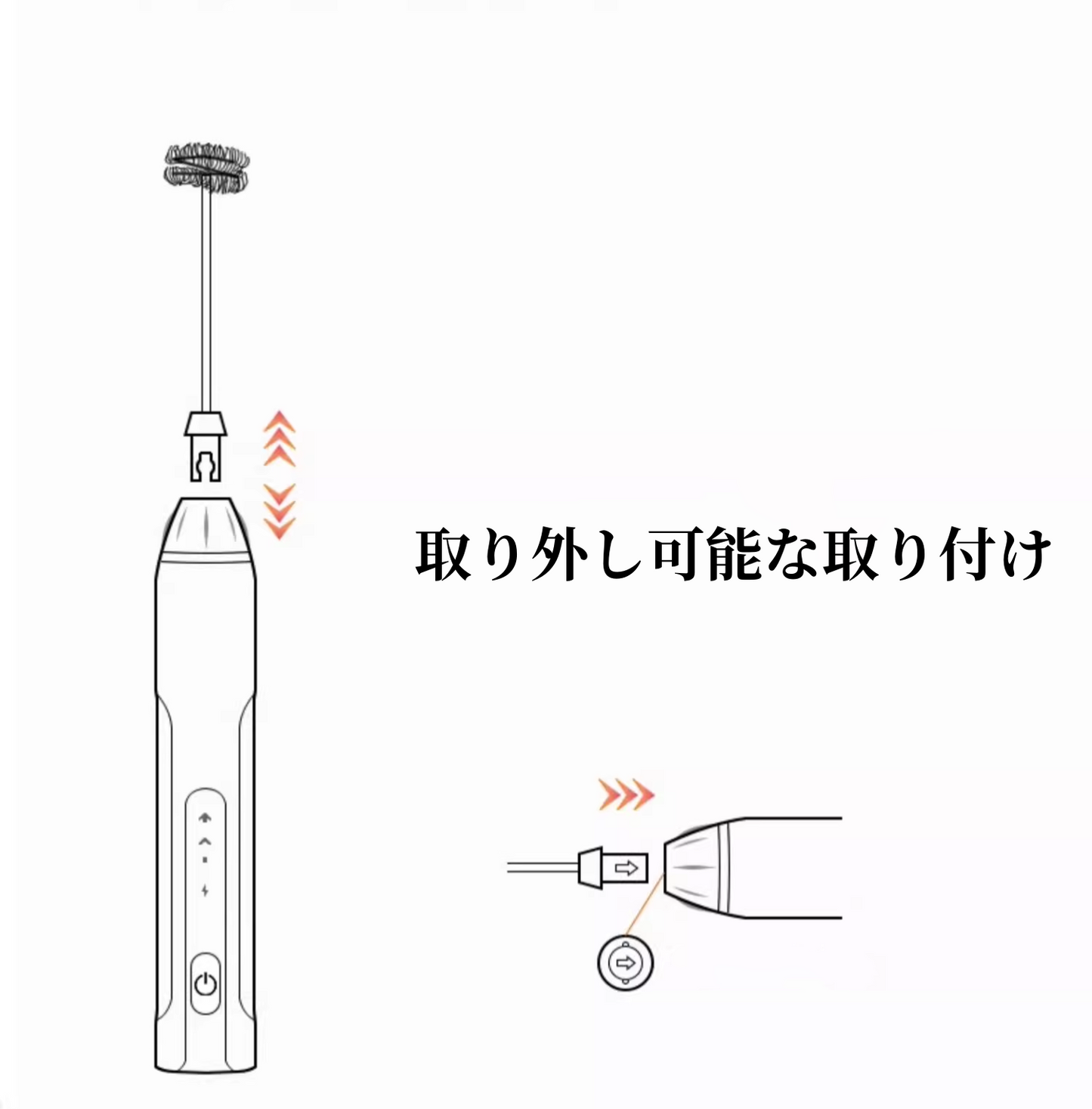 送料無料　ミルクフォーマー　ミルク泡立て器　泡立て器　電動 小型　USB 　　ミニ攪拌機 3269