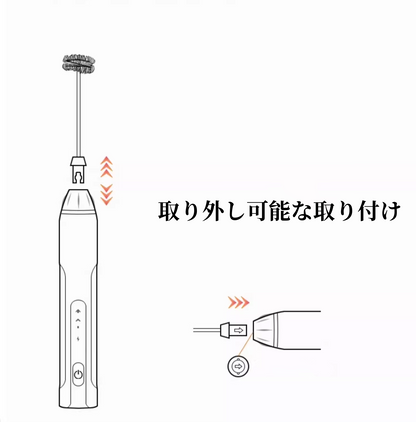 送料無料　ミルクフォーマー　ミルク泡立て器　泡立て器　電動 小型　USB 　　ミニ攪拌機 3269
